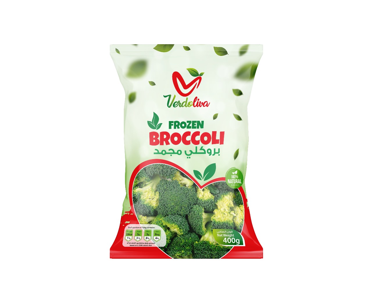 Green Broccoli Frozen