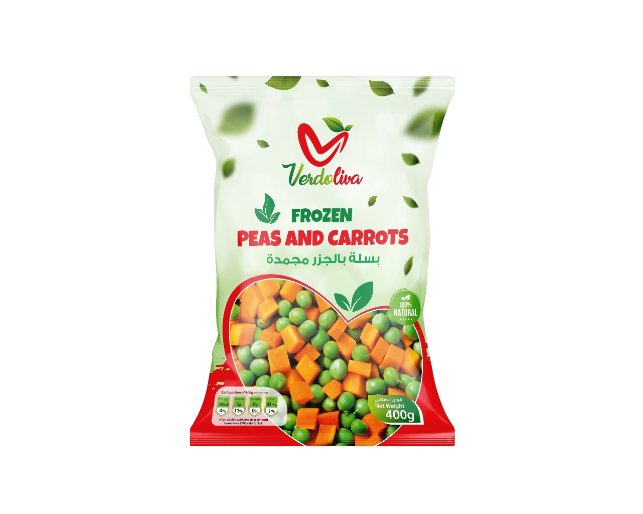 Peas and Carrots Frozen